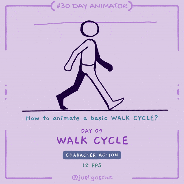 Walk Cycle